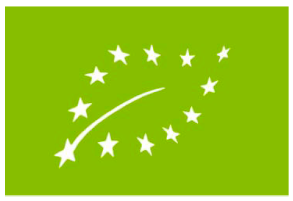 Bio-Siegel Bio-Siegel